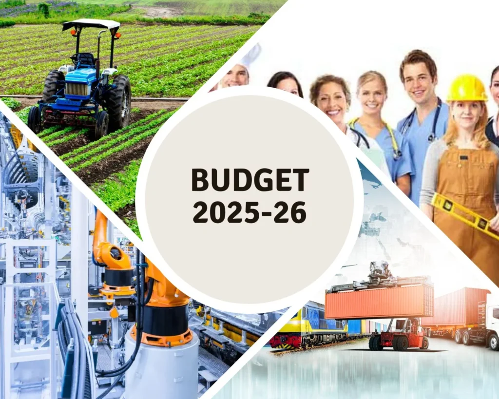 Union Budget 2025-26: A Comprehensive Overview of Key Announcements & Economic Impact 1 Budget 2025-26