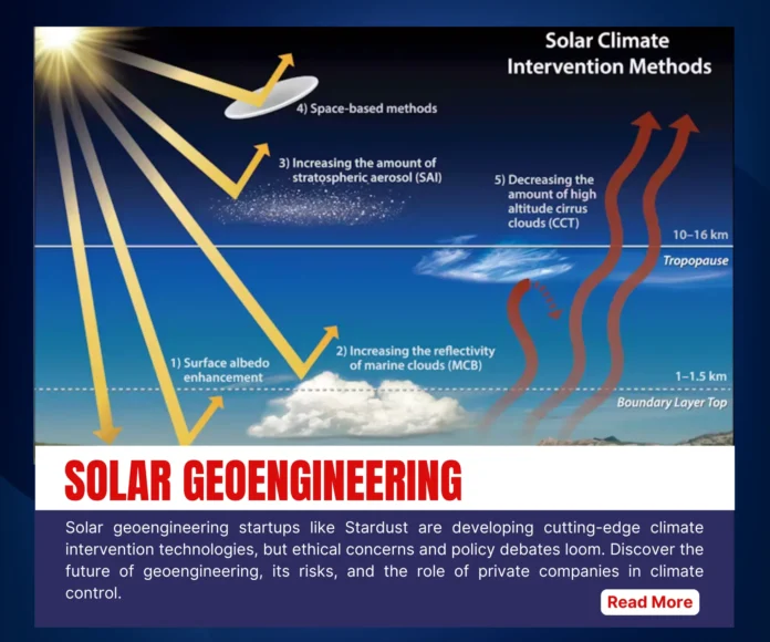 Solar Geoengineering Solar Geoengineering