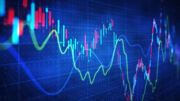 Stock Market Today