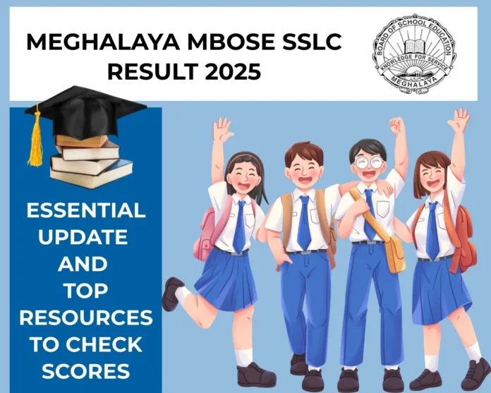 Meghalaya MBOSE SSLC Result 2025