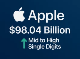 Apple Battles Tariffs with Strong Growth