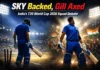 SKY Backed, Gill Axed: India’s T20 World Cup 2026 Squad Sparks Big Debate Over Form and Favouritism India's T20 World Cup 2026 Squad